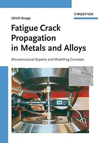 Fatigue Crack Propagation in Metals and Alloys: Microstructural Aspects and Modelling Concepts