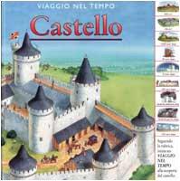 Viaggio Nel Tempo. Castello