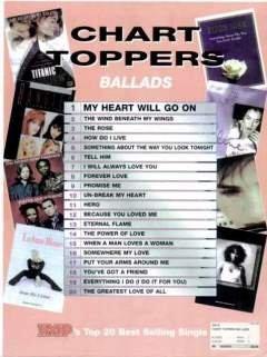 Chart Toppers: Ballads (piano, Vocal, Guitar)