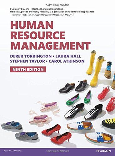 Human Resource Management