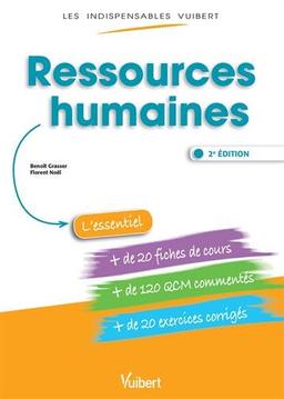 Ressources humaines : l'essentiel