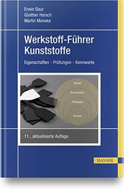 Werkstoff-Führer Kunststoffe: Eigenschaften - Prüfungen - Kennwerte