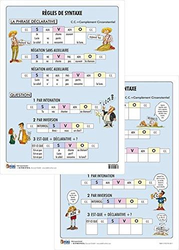 Regles de Syntaxe - Lernkarte DIN A4: FIXI-LearnCard®