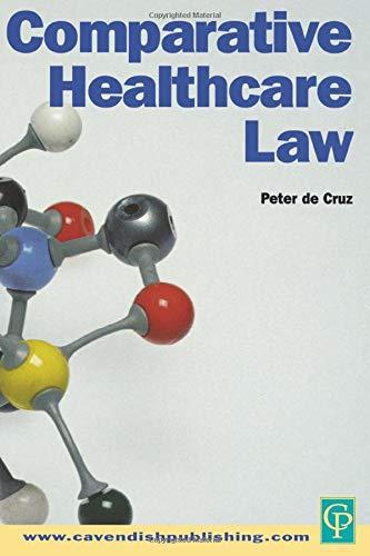 Comparative Healthcare Law