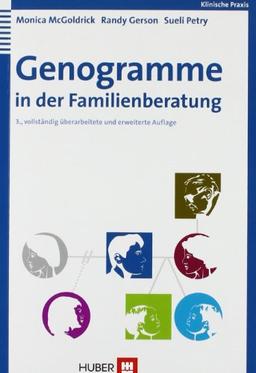 Genogramme in der Familienberatung