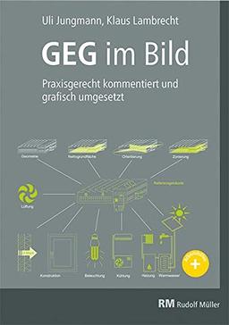 GEG im Bild: Praxisgerecht kommentiert und grafisch umgesetzt