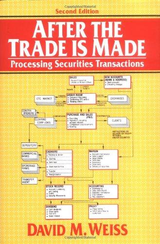 After the Trade is Made: Processing Securities Transactions