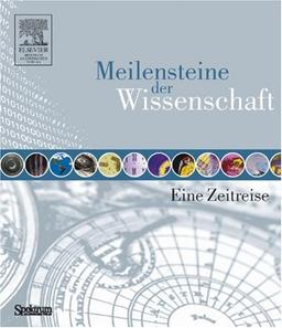 Meilensteine der Wissenschaft: Eine Zeitreise