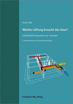 Welche Lüftung braucht das Haus? Gebäudelüftungssysteme und -konzepte.