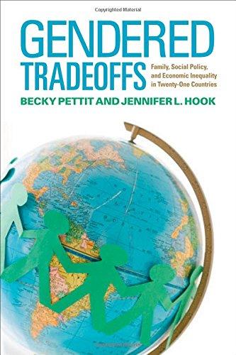 Gendered Tradeoffs: Family, Social Policy, and Economic Inequality in Twenty-One Countries