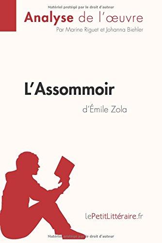 L'Assommoir d'Emile Zola (Analyse de l'oeuvre) : Analyse complète et résumé détaillé de l'oeuvre