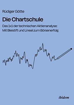 Die Chartschule: Das 1x1 der technischen Aktienanalyse: Mit Bleistift und Lineal zum Börsenerfolg