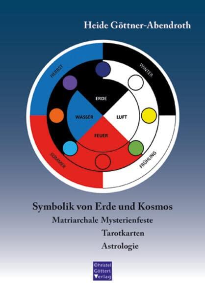 Symbolik von Erde und Kosmos: Matriarchale Myterienfeste, Tarotkarten, Astrologie