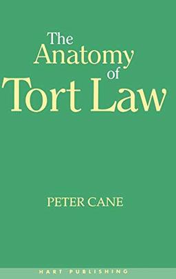 The Anatomy of Tort Law