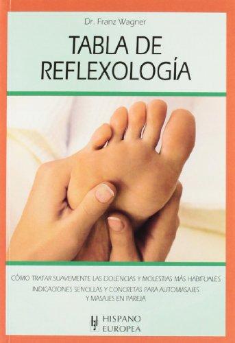 Tabla de reflexología (Tablas de salud)