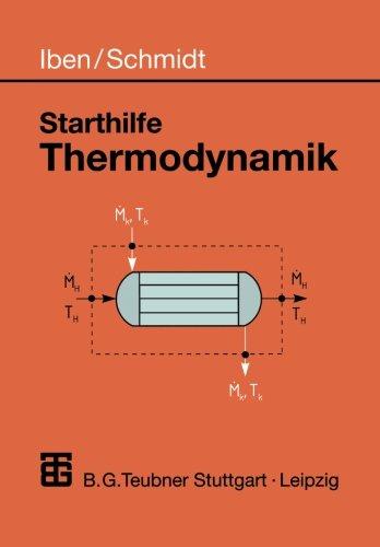 Starthilfe Thermodynamik