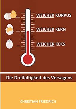 Weicher Korpus, weicher Kern, weicher Keks: Die Dreifaltigkeit des Versagens