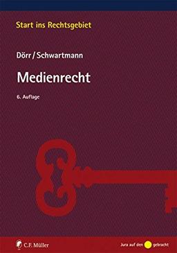 Medienrecht (Start ins Rechtsgebiet)