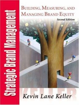 Strategic Brand Management