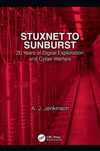 Stuxnet to Sunburst: 20 Years of Digital Exploitation and Cyber Warfare