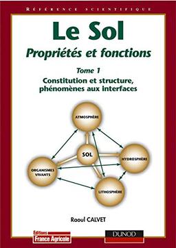 Le sol : propriétés et fonctions. Vol. 1. Constitution et structure des sols, phénomènes aux interfaces