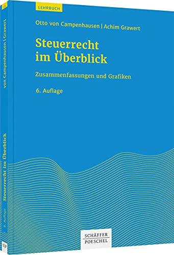 Steuerrecht im Überblick: Zusammenfassungen und Grafiken