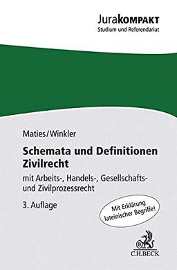 Schemata und Definitionen Zivilrecht