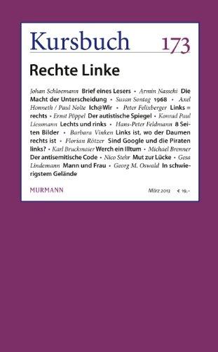 Kursbuch 173. Rechte Linke