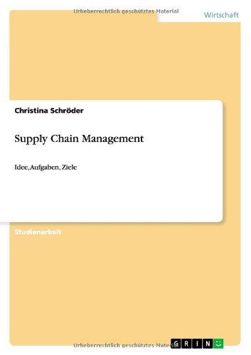 Supply Chain Management: Idee, Aufgaben, Ziele