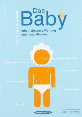 Das Baby: Inbetriebnahme, Wartung und Instandhaltung