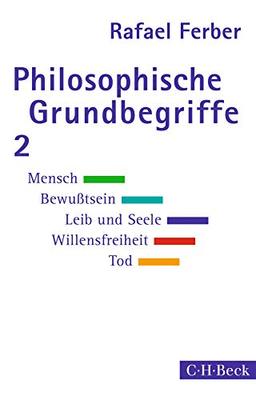 Philosophische Grundbegriffe 2