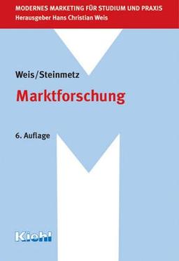 Marktforschung