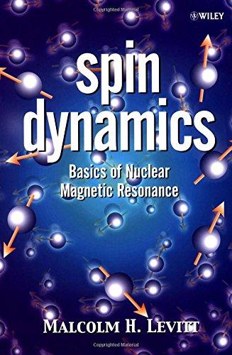 Spin Dynamics: Basics of Nuclear Magnetic Resonance