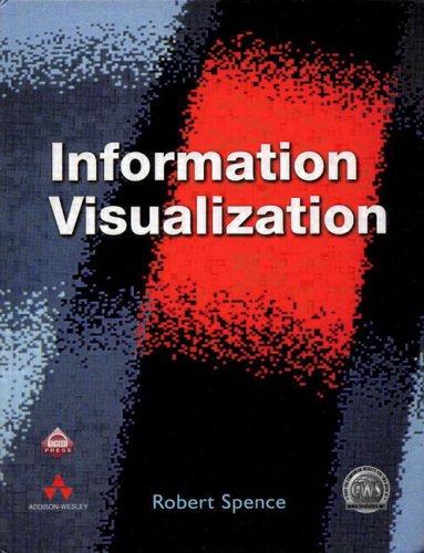 Information Visualization (ACM Press Books)