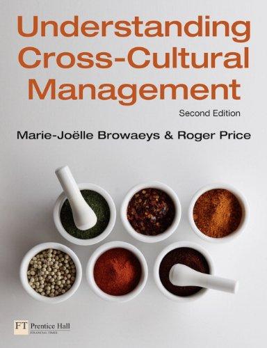 Understanding Cross-Cultural Management