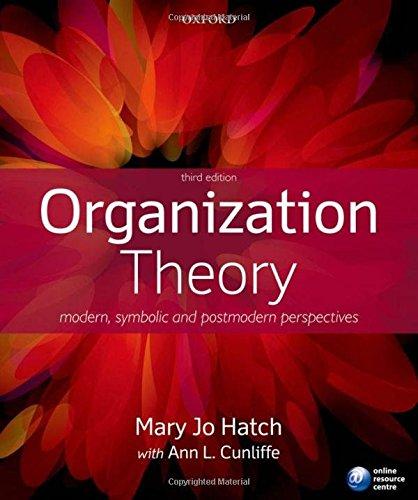 Organization Theory: Modern, Symbolic, And Postmodern Perspectives