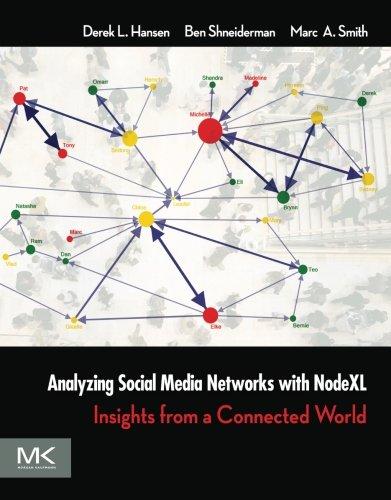 Analyzing Social Media Networks with NodeXL: Insights from a Connected World