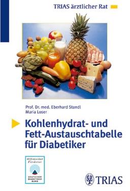 Kohlenhydrat- und Fett-Austausch-Tabelle für Diabetiker