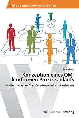 Konzeption eines QM-konformen Prozessablaufs: am Beispiel eines Oral Care-Netzwerkunternehmens