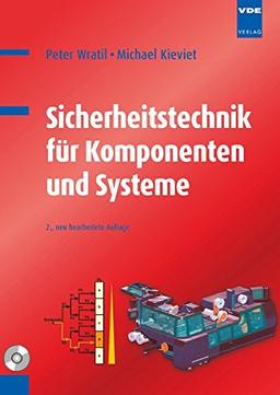 Sicherheitstechnik für Komponenten und Systeme