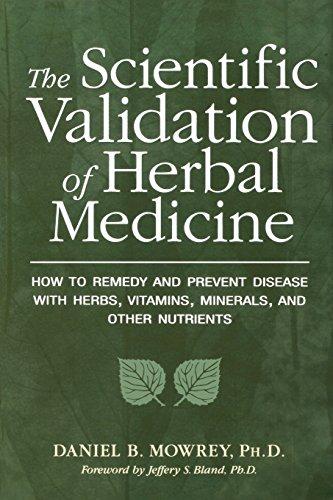 Scientific Validation of Herbal Medicine