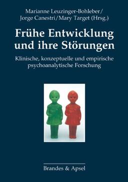 Frühe Entwicklung und ihre Störungen: Klinische, konzeptuelle und empirische psychoanalytische Forschung. Kontroversen zu Frühprävention, Resilienz und ADHS