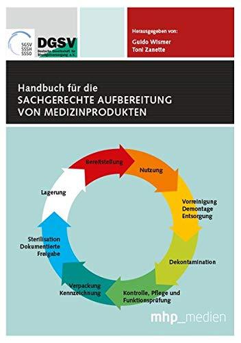 Handbuch für die sachgerechte Aufbereitung von Medizinprodukten