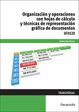 Organización y operaciones con hojas de cálculo y técnicas de representación gráfica de documentos (Cp - Certificado Profesionalidad)