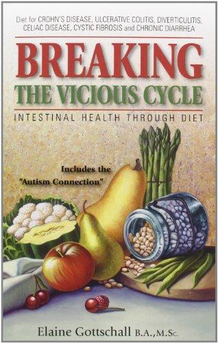 Breaking the Vicious Cycle: Intestinal Health Through Diet