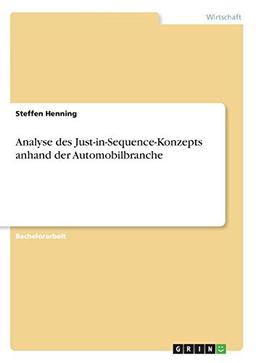 Analyse des Just-in-Sequence-Konzepts anhand der Automobilbranche