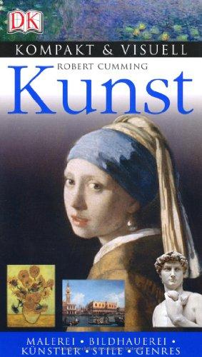 Kompakt & Visuell.Kunst