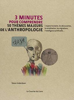 3 minutes pour comprendre les 50 thèmes majeurs de l'anthropologie