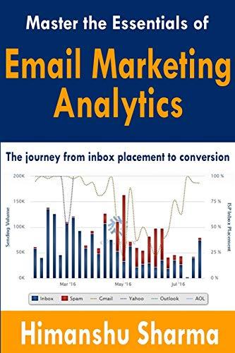 Master the Essentials of Email Marketing Analytics