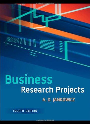 Business Research Projects